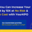 How to increase your profits 10x at zero cost with yourkpo